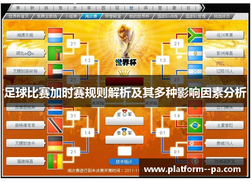 足球比赛加时赛规则解析及其多种影响因素分析