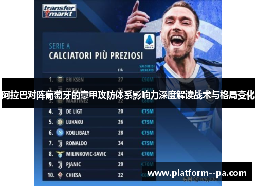 阿拉巴对阵葡萄牙的意甲攻防体系影响力深度解读战术与格局变化